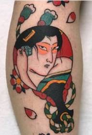 Estilo tradizional zaharra 17 Japoniako irudi txikia tatuaje eredua