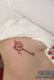 Τατουάζ δείχνουν εικόνα προτείνουν ένα μοτίβο τατουάζ καραμέλα κλειδί
