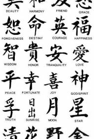 Chinese style meaningful Chinese manuscript tattoo picture