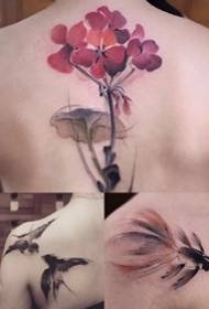 Tatuiruotė iš kinų rašalo tatuiruotės - 9 rašalo įkvėpti kinų tapybos tatuiruotės modeliai