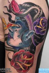 model de tatuaj fată personalitate braț culoare