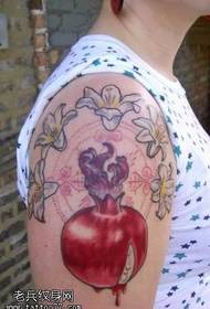 pola tattoo buah panangan